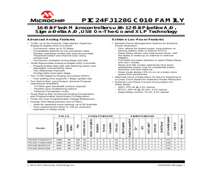 ADS7043IDCUT.pdf