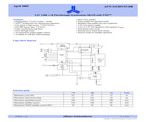 AS7C33128NTF18B-10TQCN.pdf