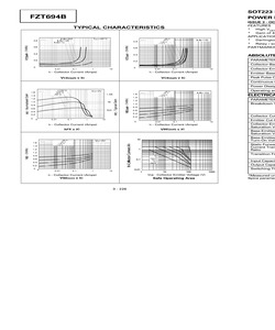 FZT694BTA.pdf