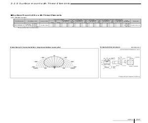 SECT3M02C-S.pdf