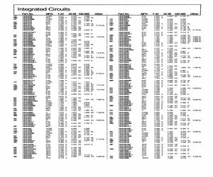 CD74HC283M96.pdf
