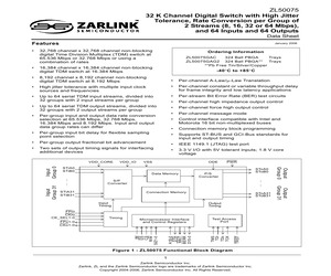 ZL50075GAC.pdf