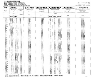 1.5KE15C.pdf