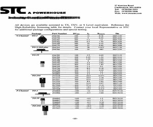 JANTXV2N7218.pdf