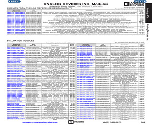 AD9467-FMC-250EBZ.pdf