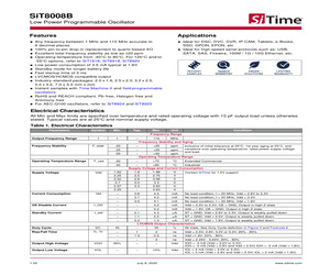 SIT8008BC-11-18E-100.000000E.pdf