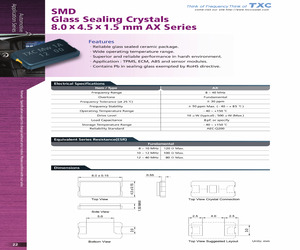 SFCF32GBH1BO4TOINC523.pdf