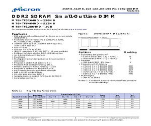 MT8HTF12864HD-40EXX.pdf