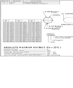 LTM4005HDL.pdf