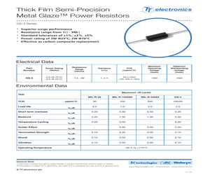 GS-3501800JLF.pdf