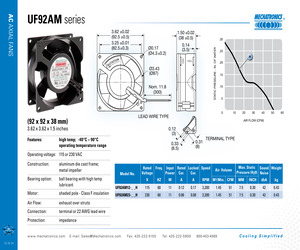 UF92AM12/23-BWHR.pdf