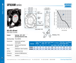 UF92AM12-BWHR-F.pdf