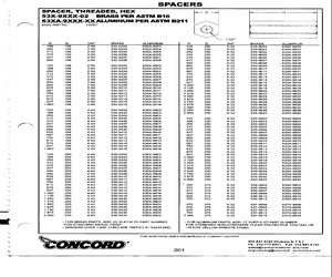 C1206C475K5PAC7800-CUT-TAP.pdf