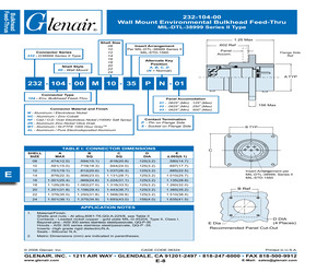 232-104-00M12-8PA-01.pdf