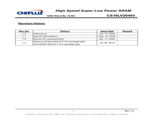 CS16LV20493GC-55.pdf