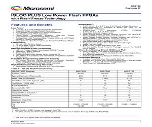 9885 (1 IN. X 36 YARDS).pdf