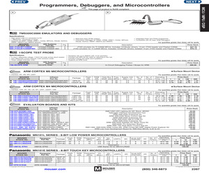 KIT_XMC1X_AK_LED_001.pdf