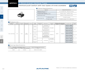 SPPH130100.pdf