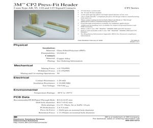 CP2-HAB095-E1-TG30.pdf