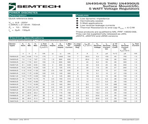 DNU-1N4247JAN.pdf