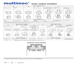 RA3FTL620.pdf