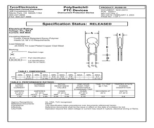 RUSB155.pdf