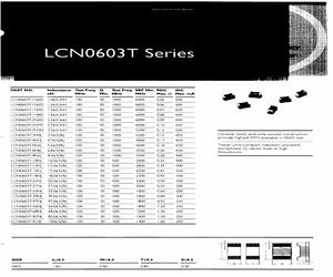 LCN0603T-1N5D.pdf