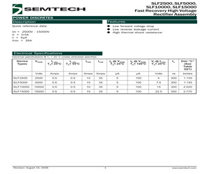 SLF15000.pdf