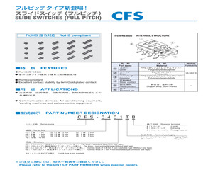 SM-3TW 100K OHM(104).pdf