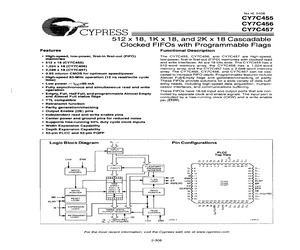 CY7C456-14JIR.pdf