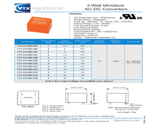 VTX-214-003-218.pdf