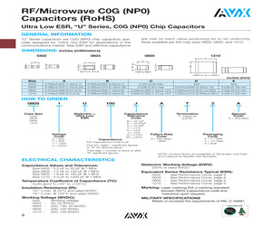 06031U430FAJ2A.pdf