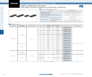 SSGM2A0100.pdf