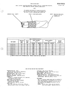 55A1832-22-9/93/96-9 (224023-000).pdf