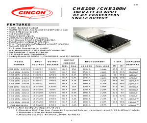 CHE100W-24S05.pdf