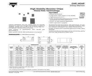 CHP0502KR104DGT.pdf