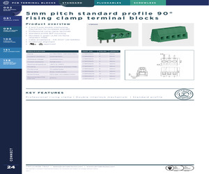 CTBP0150/2.pdf