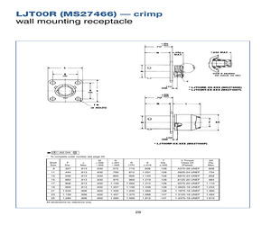 MS27466E11A13SB.pdf