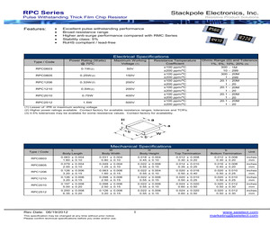 RPC0805FT7K50.pdf