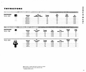 JANTX2N2324AN.pdf