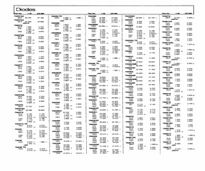 1N4594.pdf