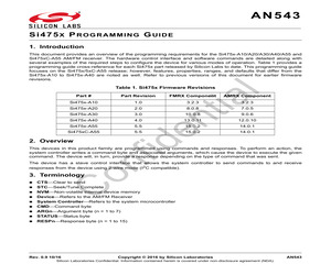 SI4755-A40-AMR.pdf