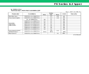 FAR-F6CE-1G9500-L2ZP.pdf