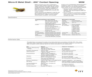 M83513/03-A12N.pdf