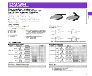 D3SHA1L.pdf