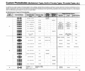 S2592-01.pdf