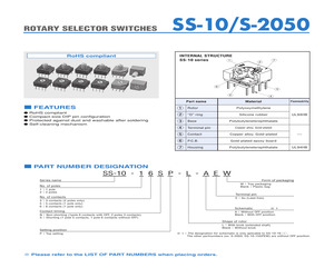 SS-10-16NPE.pdf