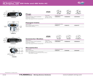 CS8265C.pdf