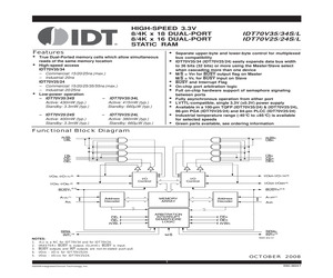 IDT70V25L20JGI.pdf