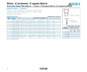 5UK103SACE.pdf